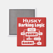 Aimant Logique Husky Barking (Recto/Verso)