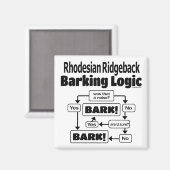 Aimant Logique Rhodesian Ridgeback Barking (Recto/Verso)