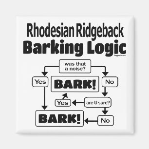 Aimant Logique Rhodesian Ridgeback Barking