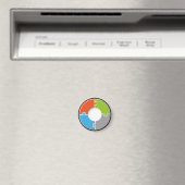 Aimant Logo Complianceberater (In Situ (Lave-vaisselle))