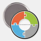 Aimant Logo Complianceberater (Recto/Verso)