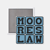 Aimant Loi de Moore, Évolution de la Technologie (Recto/Verso)