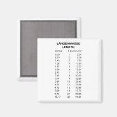 Aimant Longueur de Length (Recto/Verso)