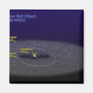 Aimant L'orbite de l'objet binaire de ceinture de Kuiper