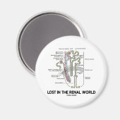 Aimant Lost In the Renal World (Recto/Verso)