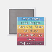 Aimant Louveur de café (Recto/Verso)