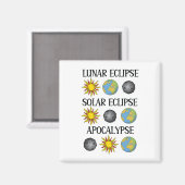 Aimant Lunaire Eclipse Solaire Eclipse Apocalypse Espace (Recto/Verso)