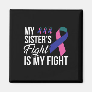 Aimant Lutte contre le cancer Ruban 19