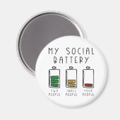 Aimant Ma batterie sociale (Recto/Verso)