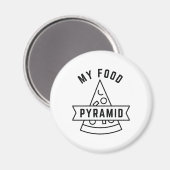 Aimant Ma pyramide alimentaire (Recto/Verso)