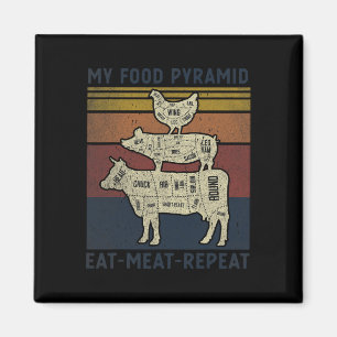 Aimant Ma pyramide alimentaire Manger de la viande Répéte
