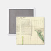 Aimant Mackenzie River, Yukon (Recto/Verso)