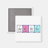 Aimant Magnat de nom de table périodique Archer (Recto/Verso)