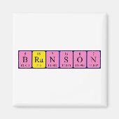 Aimant Magnat de nom de table périodique Branson (Devant)