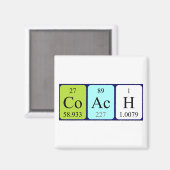 Aimant Magnat de nom de table périodique de l'entraîneur (Recto/Verso)