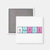 Aimant Magnat de nom de table périodique de l'hampus (Recto/Verso)