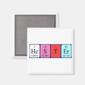 Aimant Magnat de nom de table périodique Hester (Recto/Verso)