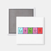 Aimant Magnat de nom de table périodique Labinot (Recto/Verso)
