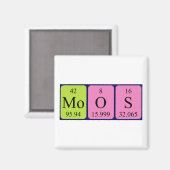 Aimant Magnat de nom de table périodique Moos (Recto/Verso)