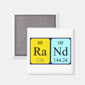 Aimant Magnat de nom de table périodique Rand (Recto/Verso)