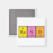 Aimant Magnat de nom de table périodique Rand (Recto/Verso)