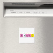 Aimant Magnat de nom de table périodique Shonna (In Situ (Lave-vaisselle))