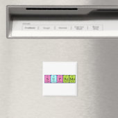 Aimant Magnat de nom de table périodique Supremo (In Situ (Lave-vaisselle))