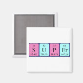 Aimant Magnat de nom de table super périodique (Recto/Verso)