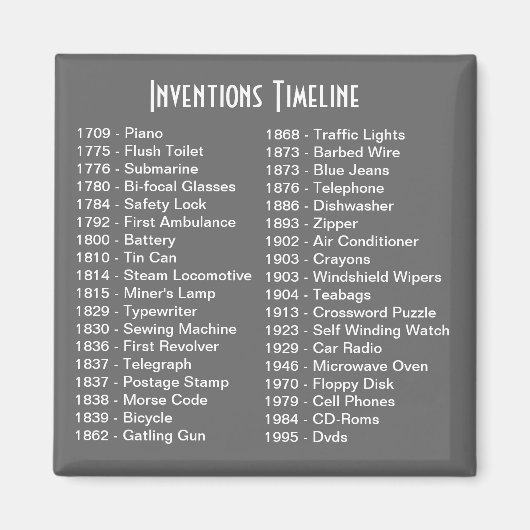 Aimant Magnat du calendrier des inventions (Devant)