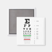Aimant Magnat du diagramme oculaire de Snellen (Recto/Verso)