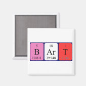 Aimant Magnat du nom de table périodique Bart (Recto/Verso)