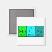 Aimant Magnat du nom de table périodique de la souris (Recto/Verso)