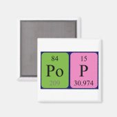 Aimant Magnat du nom de table périodique de pop (Recto/Verso)