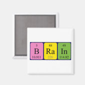 Aimant Magnat du nom de table périodique du cerveau (Recto/Verso)