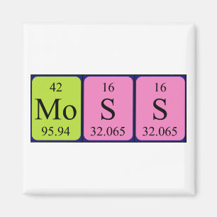 Aimant Magnat du nom périodique de la table Moss