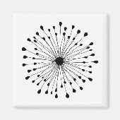 AIMANT MAKE A WISH (Devant)