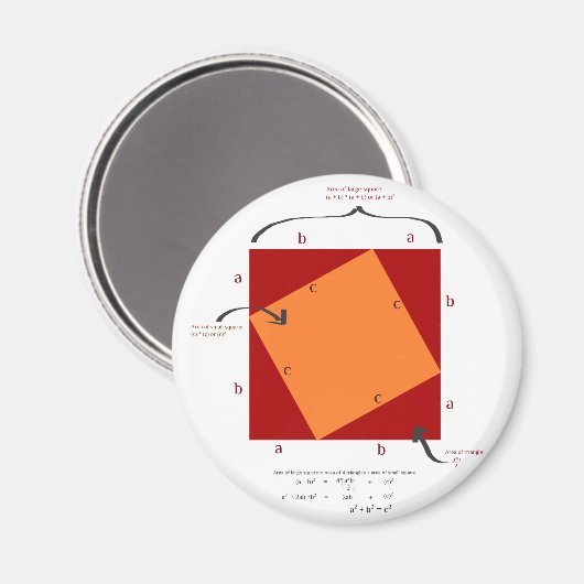 Aimant Manifestation à Pythagore - les maths sont belles. (Recto/Verso)