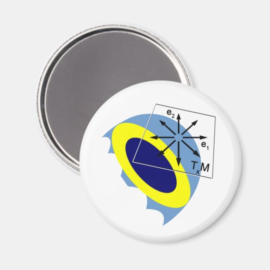 Aimant Manifold ! (Recto/Verso)