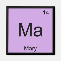 Marie Nom Chimie Élément Tableau Périodique