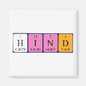 Aimant Masquer l'aimant de nom de table périodique (Devant)