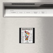 Aimant Massage de pieds thaïlandais ~ Carte de réflexolog (In Situ (Lave-vaisselle))