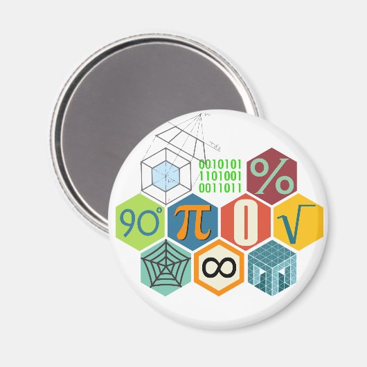 Aimant math (Recto/Verso)