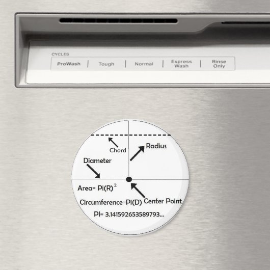 Aimant Mathamagnet (In Situ (Lave-vaisselle))