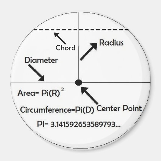 Aimant Mathamagnet (Devant)