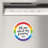 Aimant Me demander (In Situ (Lave-vaisselle))