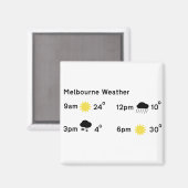 Aimant Melbourne Victoria Australie Prévisions météorolog (Recto/Verso)