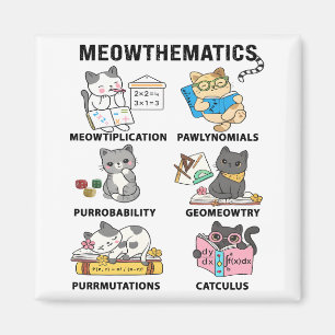 Aimant Meowthematics Blagues de Maths Drôles pour les Amo