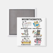 Aimant Meowthematics Funny Math Cat Puns For Math Lovers (Recto/Verso)