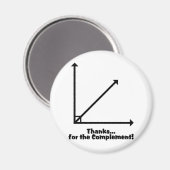 Aimant merci pour le complément (Recto/Verso)