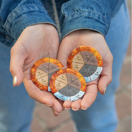 Aimant méridiens d'horloge d'orgue chinois éléments acupu